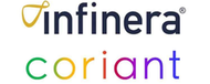 Coriant / Infinera